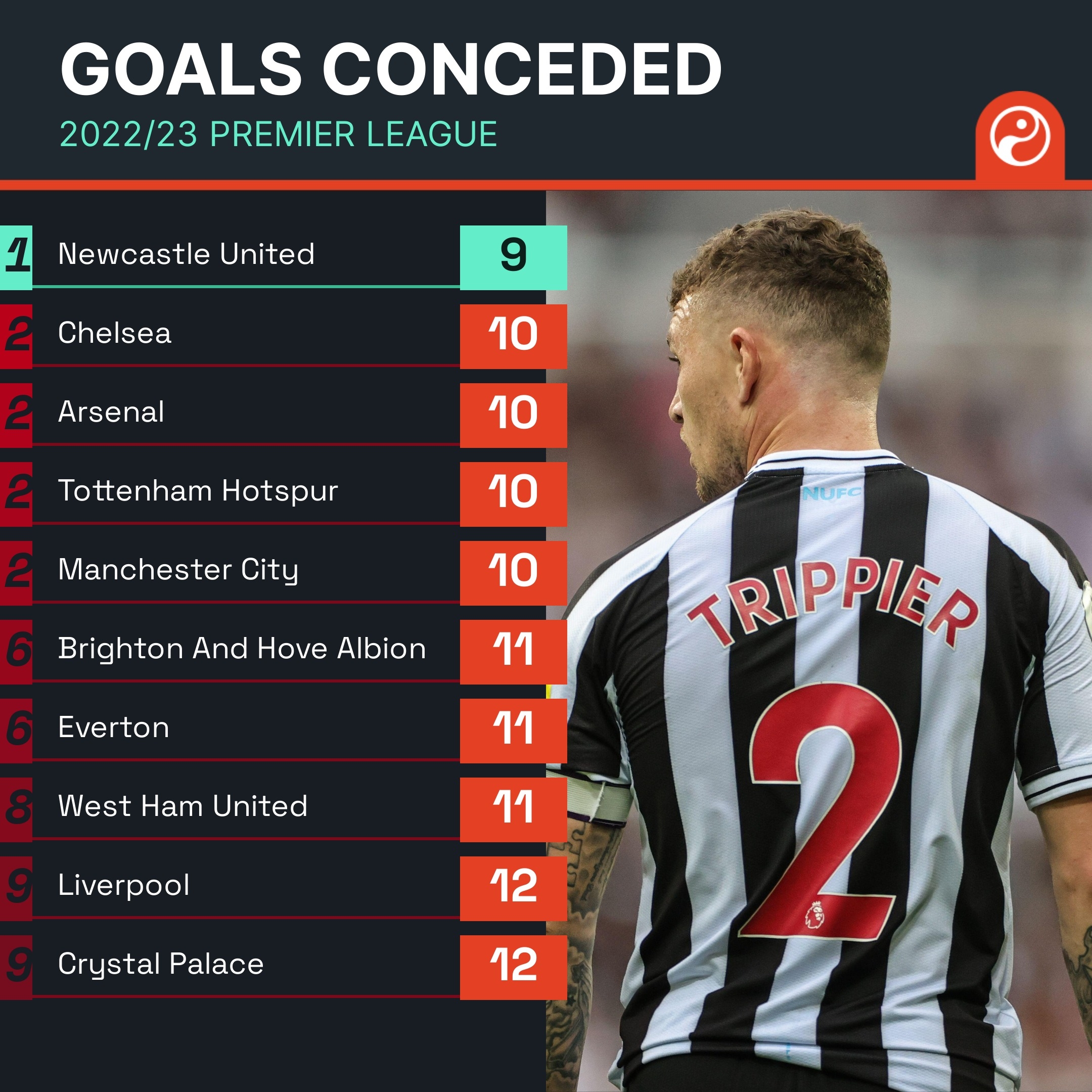 力和球探体 力和球探体