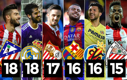 无论是当年 无论是当年